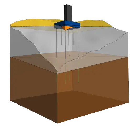 Diseño de cimentaciones profundas en un proyecto geotécnico